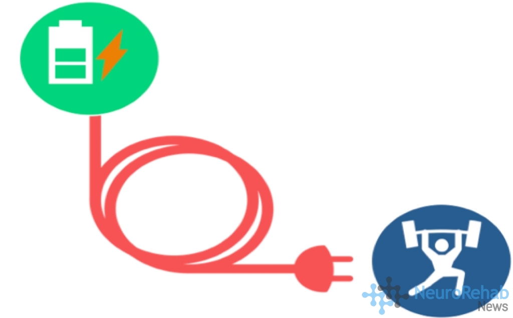 Una pila un cable y un monigote haciendo ejercicio.