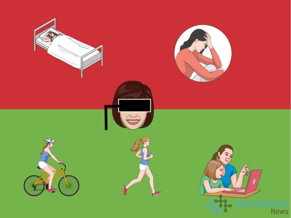 Realidad Virtual en alteraciones vestibulares